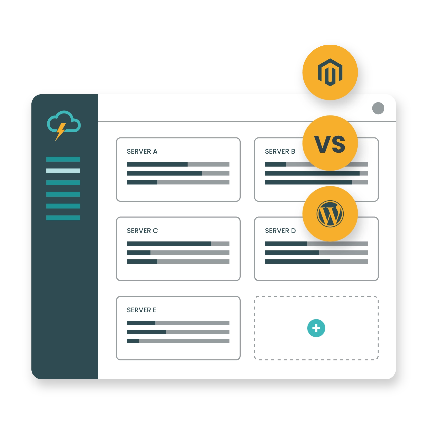 How to pick the right CMS – WordPress, WooCommerce or Magento?